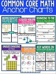 anchor charts math anchor charts common core math 3rd