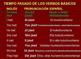 Pin De English Care En Vocabulario Y Pronunciacion Vocabulario En Ingles Como Aprender Ingles Rapido Palabras De Vocabulario