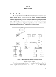 Sedangkan untuk fungsi isp secara detail, adalah berikut ini. Bab Ii Proses Bisnis