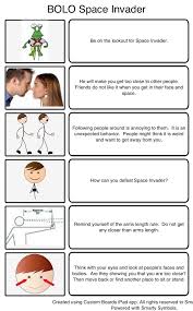 Week In Review Teaching Social Skills Social Skills Groups Social Skills