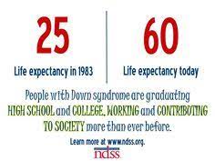 10 Best Down Syndrome Facts Figures Ideas Down Syndrome Facts Down Syndrome Syndrome