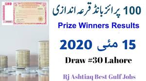 Rs 100 Prize Bond Draw 15 May 2020 100 Prize Bond Complete Result 15 M Jobs In Pakistan Job Job Work
