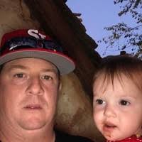 80+ "Leathers" profiles