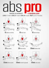 Abs Workout Chung Cư Vincity Ocean Park Gia Lam Cardio Workout At Home Abs Workout Routines Beginner Ab Workout