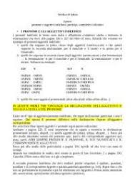 Lezioni private, lezioni di gruppo, ripetizioni e corsi di lingua (a1, a2, b2, b2, c1, c2). Pronomi E Aggettivi Indefiniti Spagnolo Docsity