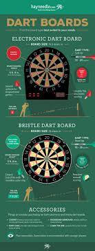 Dart Board Buying Guide Dart Board Dart Dart Room