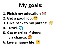 Forge Why Tile How To Set My Goals In Life Relationship Difference Peanuts