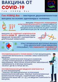 Противопоказаниями к вакцинации являются тяжелые поствакцинальные осложнения на введения компонента i вакцины. Glavnaya Stranica