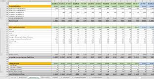 Sample business plan in german by rootofsoul. Excel Vorlage Finanzplan Businessplan Pierre Tunger