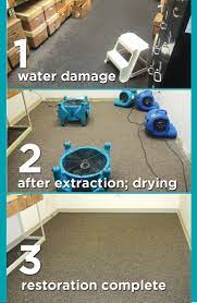 What Is Water Damage Restoration This Picture Shows The Simplified Process Extracting The Water Is Step 1 Dryi Water Damage Damage Restoration What Is Water