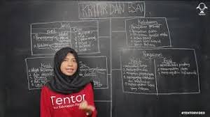 Dear readers hari ini saya akan membahas contoh soal latihan pilihan ganda dan essay lengkap dengan kunci jawaban dan pembahasan. Bahasa Indonesia Kelas Xii Kritik Dan Esai 6 Youtube