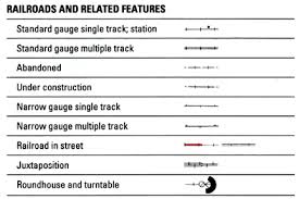 Usgs Topographic Map Symbols Roads And Related Features