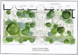 Welcome to kevin wood landscapes, specializing in native landscaping services for your home or business, and austin, tx landscape design! Brenda Barger Landscape Design Inc Austin Tx