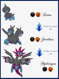 76 Experienced Gible Evolution Chart