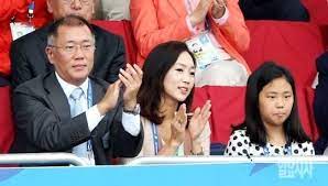 바람에 현재 현대차그룹은 정의선 앞에서는 병역 관련 얘기를 꺼내지 않는게 일종의 불문율이라고 한다. ì •ì˜ì„  ì•„ë‚´ ì •ì§€ì„  ìžë…€
