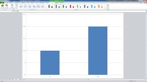 basic bokeh bar chart stack overflow