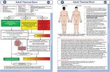 Image result