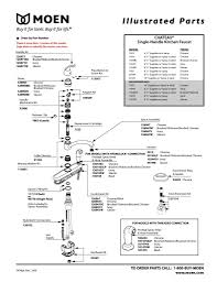 Find out how to get free parts. Cool Amazing Moen Kitchen Faucets Repair 28 With Additional Home Decor Ideas With Moen Kitchen Faucets Repair Hidup Sehat Kesehatan Hidup