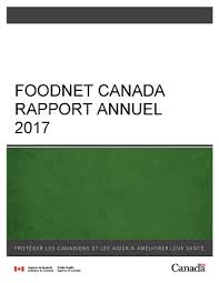 Foodnet Canada Rapport Annuel 2017 Canada Ca
