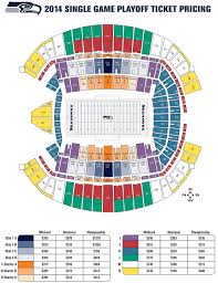 Last Minute Ticket Thread Seahawks