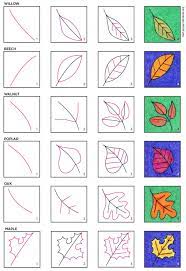 You can see red, yellow or orange leaves. How To Draw Leaves Art Projects For Kids