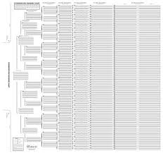 Treeseek 15 Generation Pedigree Chart Blank Genealogy