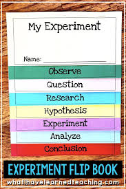 Scientific Method Posters Science Experiment Recording Sheets Scientific Method Posters Scientific Method Scientific Method Experiments