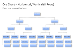 42 correct marketing organization chart 2019