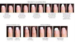 Updated on february 18, 2019 / 5 minutes of reading. Acrylic Nail Guide Clothingandstyle2