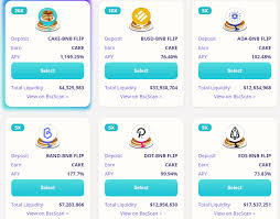 Read writing from pancakeswap on medium. Pancake Swap Yield Farming Outside Of The Ethereum Ecosystem Sarson Funds Cryptocurrency Blockchain Investment Funds