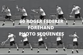 Federer forehand in basel (v.redd.it). Give You 60 Federer Forehand Sequence Pics Strokes Pics By Coachmohamed Fiverr