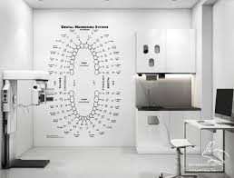 Steadily Dentistry On Behance Dental Office Design Interiors Dental Office Decor Dental Design Interior