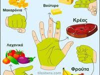 протеиновый коктейль в домашних условиях для набора мышечной массы Kulinarija 23 Healthy Nutrition Diet Nutrition Optimum Nutrition Whey Protein