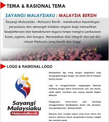 Hari kebangsaan dan hari malaysia pada tahun 2020 ini bertemakan malaysia prihatin. Perpustakaan Laman Hikmah Maksud Tema Dan Logo Sambutan Hari Kebangsaan 2019 Facebook