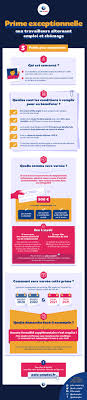 Vous avez reçu une demande de remboursement de pôle emploi ? 4zgzaxxc9y95om