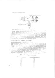 We did not find results for: Four Stroke Performance Tuning 3rd Ed A Graham Bell Pdf Txt