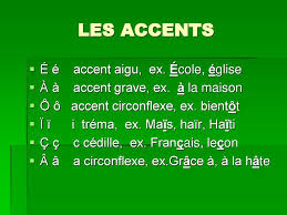 Apprendre à transcrire des paroles françaises en api ;; Alphabet Phonetique International Ppt Descargar