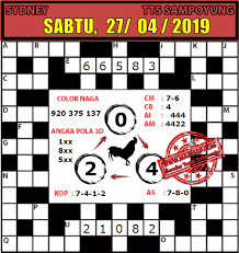 Code Syair Togel 27 April 2019 Mainsgp Com
