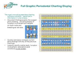 Total Dental Software All Inclusive Patient Charting And