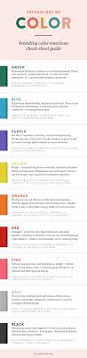 Psychology Of Color For Your Brand Spruce Rd Color Psychology Branding Branding Design