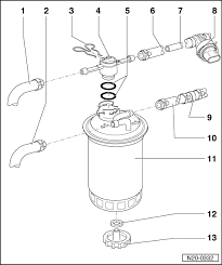 Check spelling or type a new query. Volkswagen Workshop Manuals Polo Mk3 Power Unit 3 Cylinder Diesel Engine Fuel Supply Gas Operation Parts Of Fuel Supply System Assembly Overview Fuel Filter