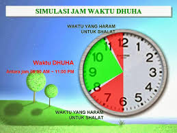 Waktu solat dhuha negeri perlis. Solat Dhuha Panduan Dan 3 Kelebihannya Jawatan Kosong 2021