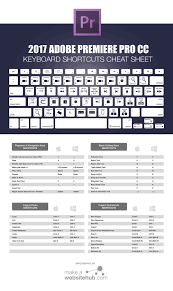 Check spelling or type a new query. 2017 Adobe Premiere Pro Keyboard Shortcuts Cheat Sheet Make A Website Hub