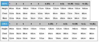 Speedo Kids Uv Thermal Suit Review Extreme Sports X