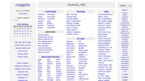 Check spelling or type a new query. Writing Services Craigslist Craigslist Writing Services