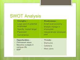 Swot analysis cafe business plan. Kaldi Coffee Shop Kylee Doyle Boss Technologies About Us Cafe Food Truck At Hanover Based On Origin Of Coffee Ppt Download