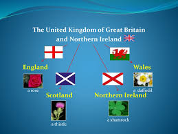 George's channel1 in the west, and the irish sea in the north. England Scotland Wales The United Kingdom Of Great Britain And Northern Ireland Prezentaciya Onlajn