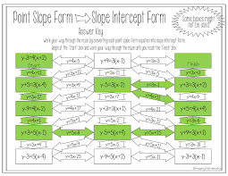 Converting Point Slope Form To Slope Intercept Form Worksheet Maze Activity Slope Intercept Form Point Slope Form Slope Intercept