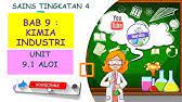 Sains tingkatan 4 bab 9. Sains Tingkatan 4 Kssm Bab 9 Kimia Industri Kaca Dan Seramik Youtube