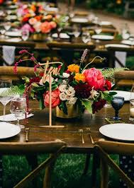 Pin On Table Numbers